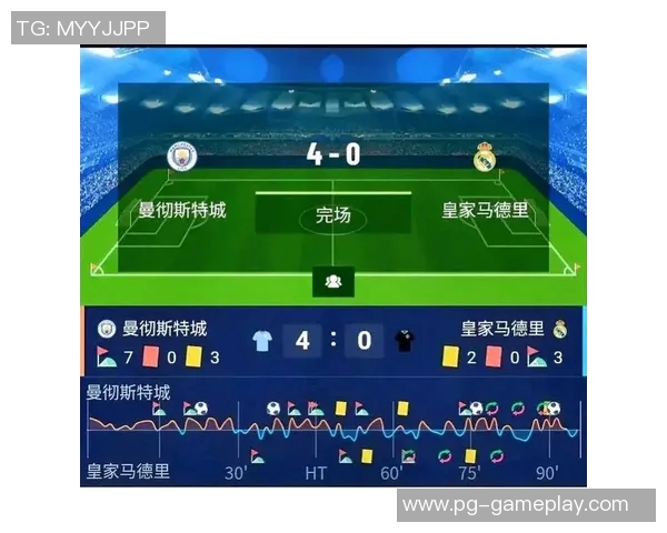 友谊赛精彩回顾曼城与切尔西战成平局乌龙球成比赛转折点分析